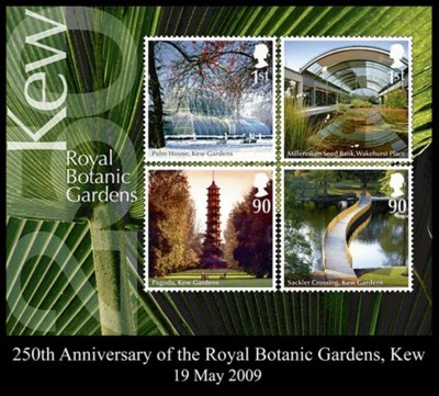 royal-botanic-gardens-kew